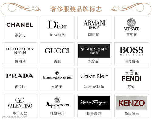 世界奢侈品牌排行榜2020_2020全球奢侈品牌排名