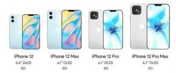iphone12promax和华为mate40pro手机参数对比