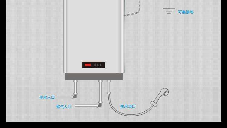 天然气热水器十大公认品牌排行榜_天然气热水器什么品牌好