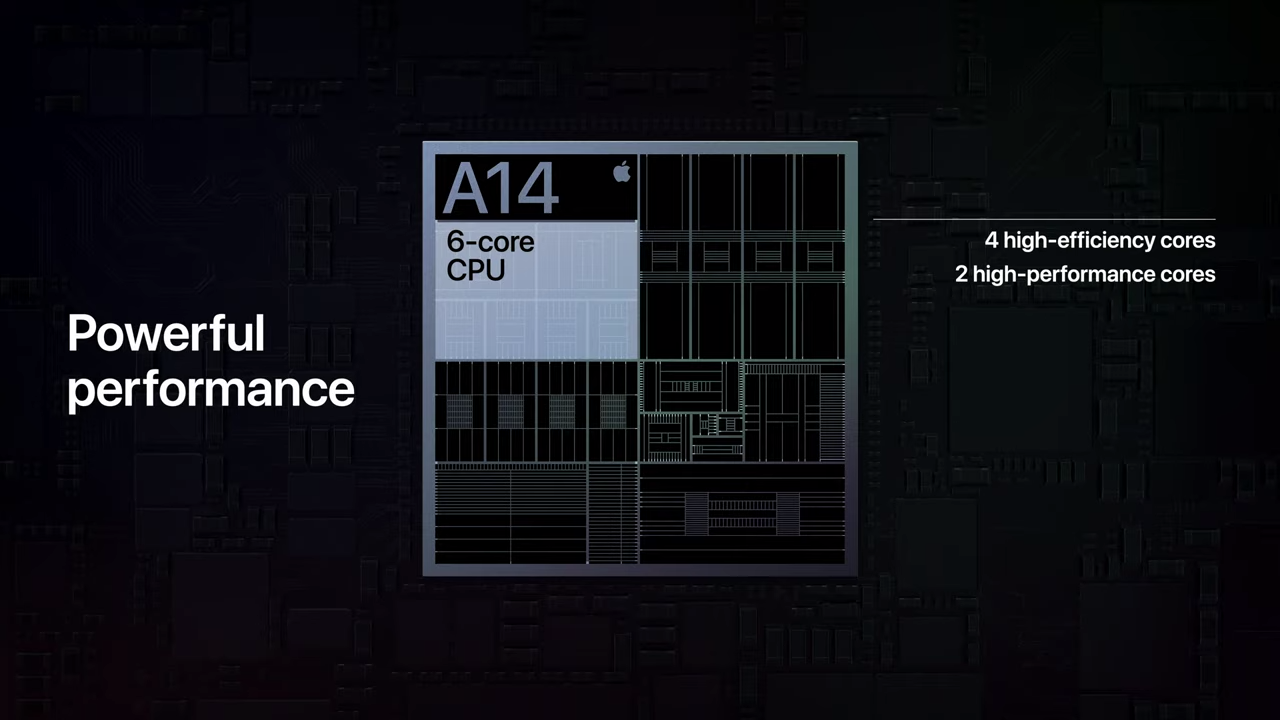 a14处理器和a13处理器哪个性能好_a14处理器和a13处理器的区别