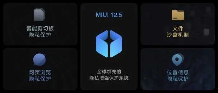 miui12.5增强版第二批什么时候出_miui12.5增强版第二批升级名单