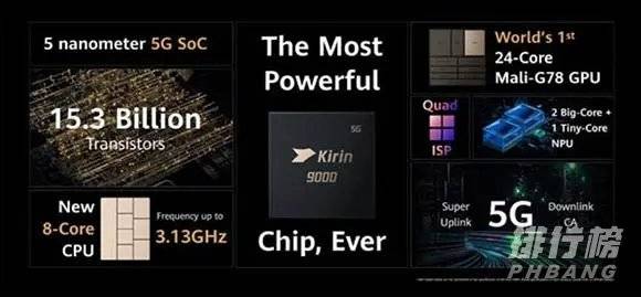 骁龙888和麒麟9000哪个处理器比较好?