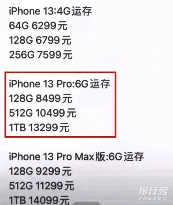 iphone13预计多少钱最新_iphone13预计多少钱税后