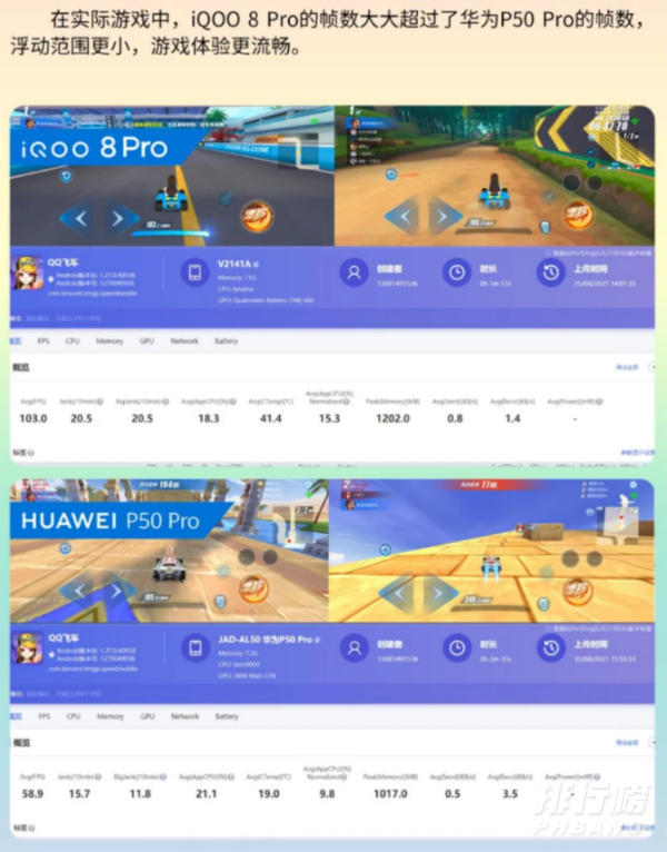 iqoo8pro和华为p50pro哪个打游戏好_iqoo8pro和华为p50pro游戏评测
