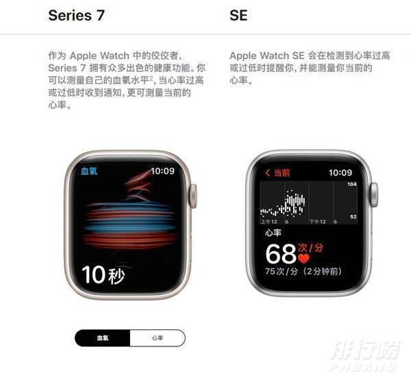 applewatchseries7和se的区别_哪个性价比高