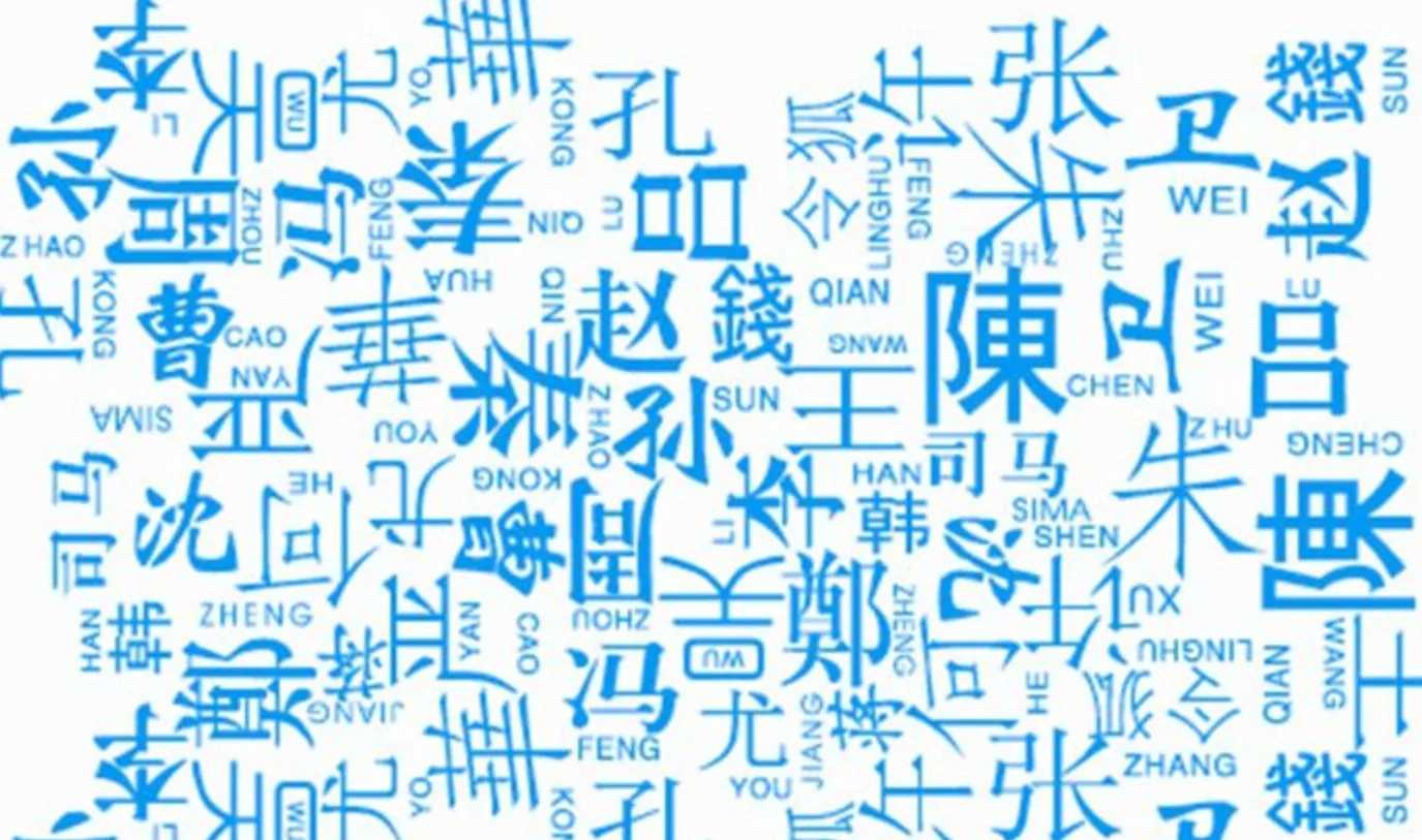 中国十大最稀有的姓氏-稀有姓氏排行榜