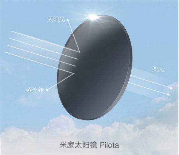 米家太阳镜Pilota怎么样-米家太阳镜Pilota评测