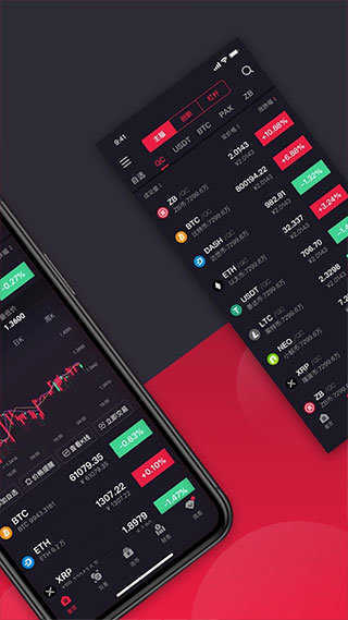 中币交易所app最新版