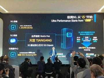 华为首款天罡芯片手机_推出首款5G芯片